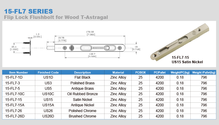 Flush Bolts Zinc-Worldwide.png